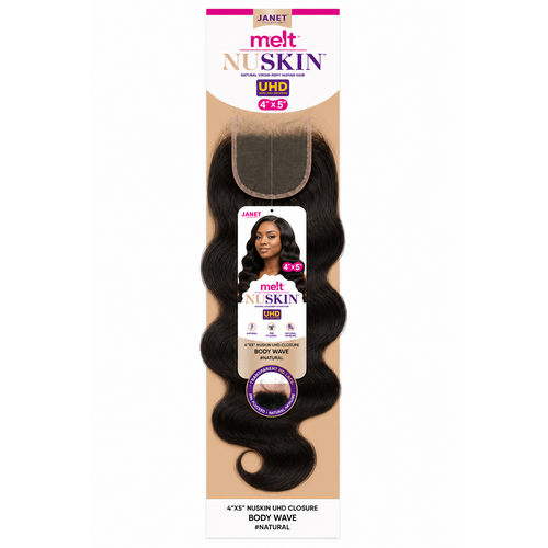 Closures – Beauty Nation